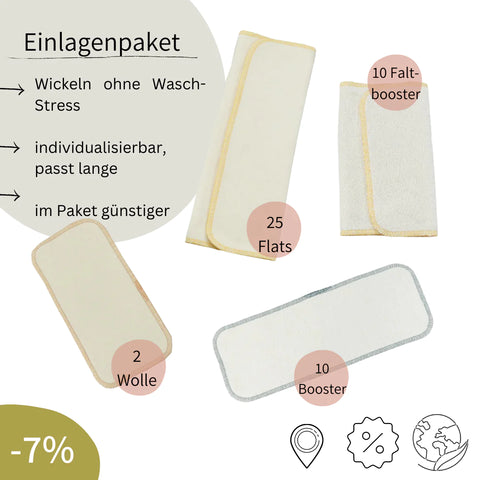 Einlagenpaket "Rund-um-sorglos"