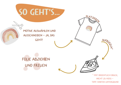 Bügelbild Liebs Set 4