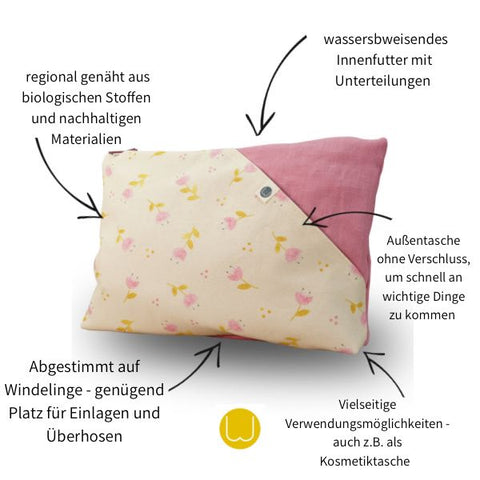 Windeltasche Löwenzahn