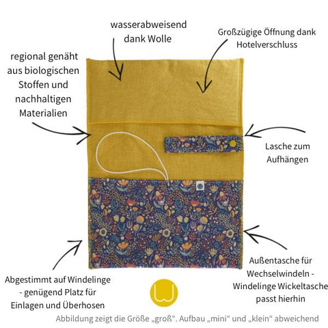 Wetbag aus Biowolle Sternenblümling