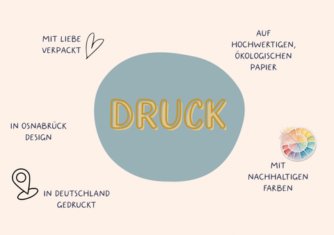 Set aus 10 Prickel-Postkarte Zahlen 1 bis 10