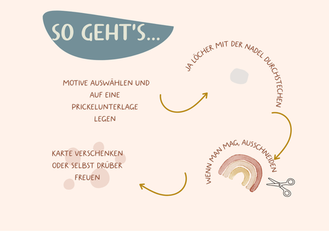 Set aus 10 Prickel-Postkarte Zahlen 1 bis 10