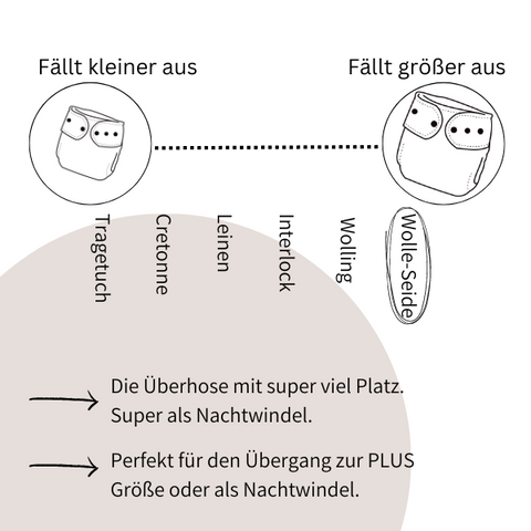 Bio-Wollwindel wollseidiger Weidenkätzling [Windeling, Wolle/Seide]